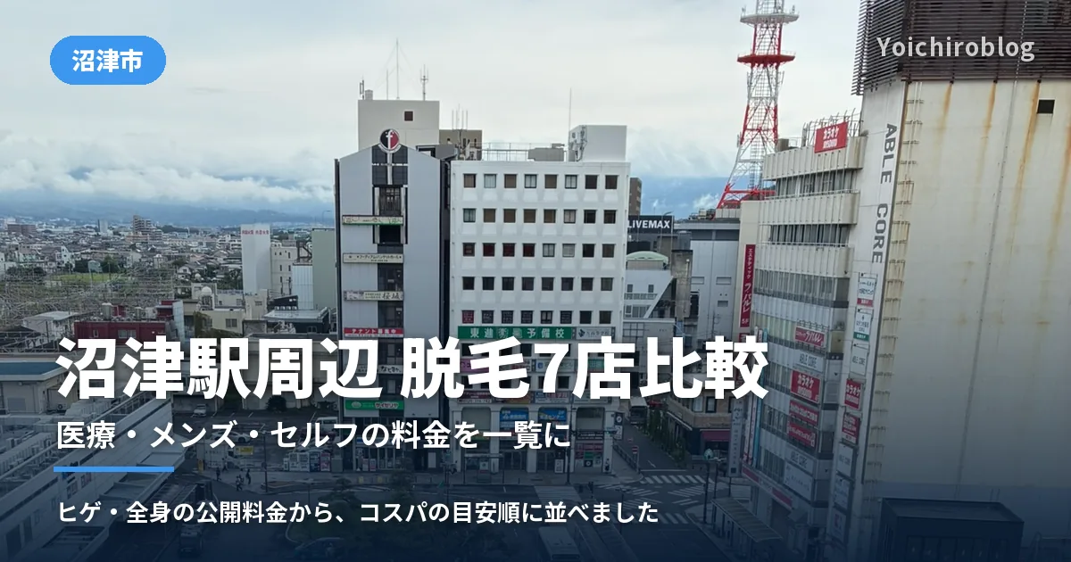 沼津駅南口のロータリーの向こうに建つ、白い8階建ての沼津産業ビルと周辺のビル。曇り空の朝に高い位置から撮影（2026年9月）